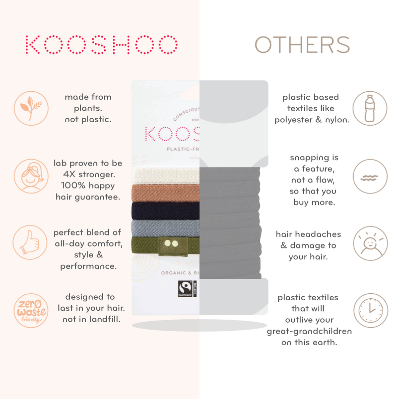 KOOSHOO pantone spring classics hair-tie pack. Certified organic and 100% biodegradable within 3-10 years. Created in a social good enterprise with fair rubber #color_classics